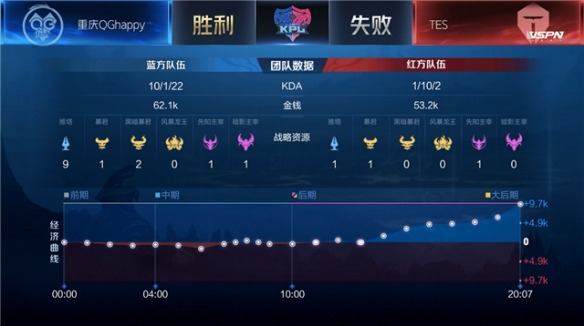 完成了对浙 完成了对浙