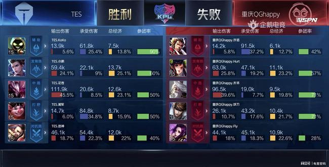 加西亚曾在 加西亚曾在