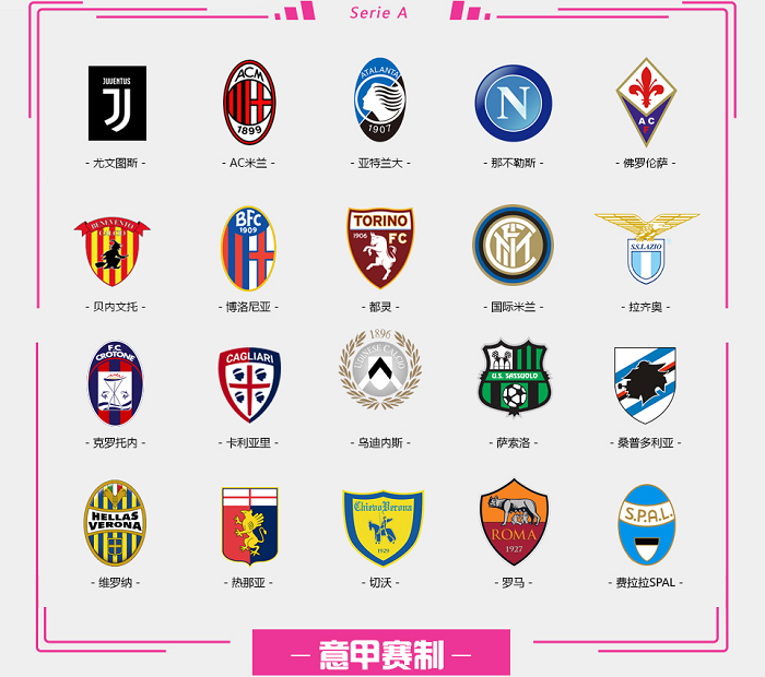 新体系更依 新体系更依