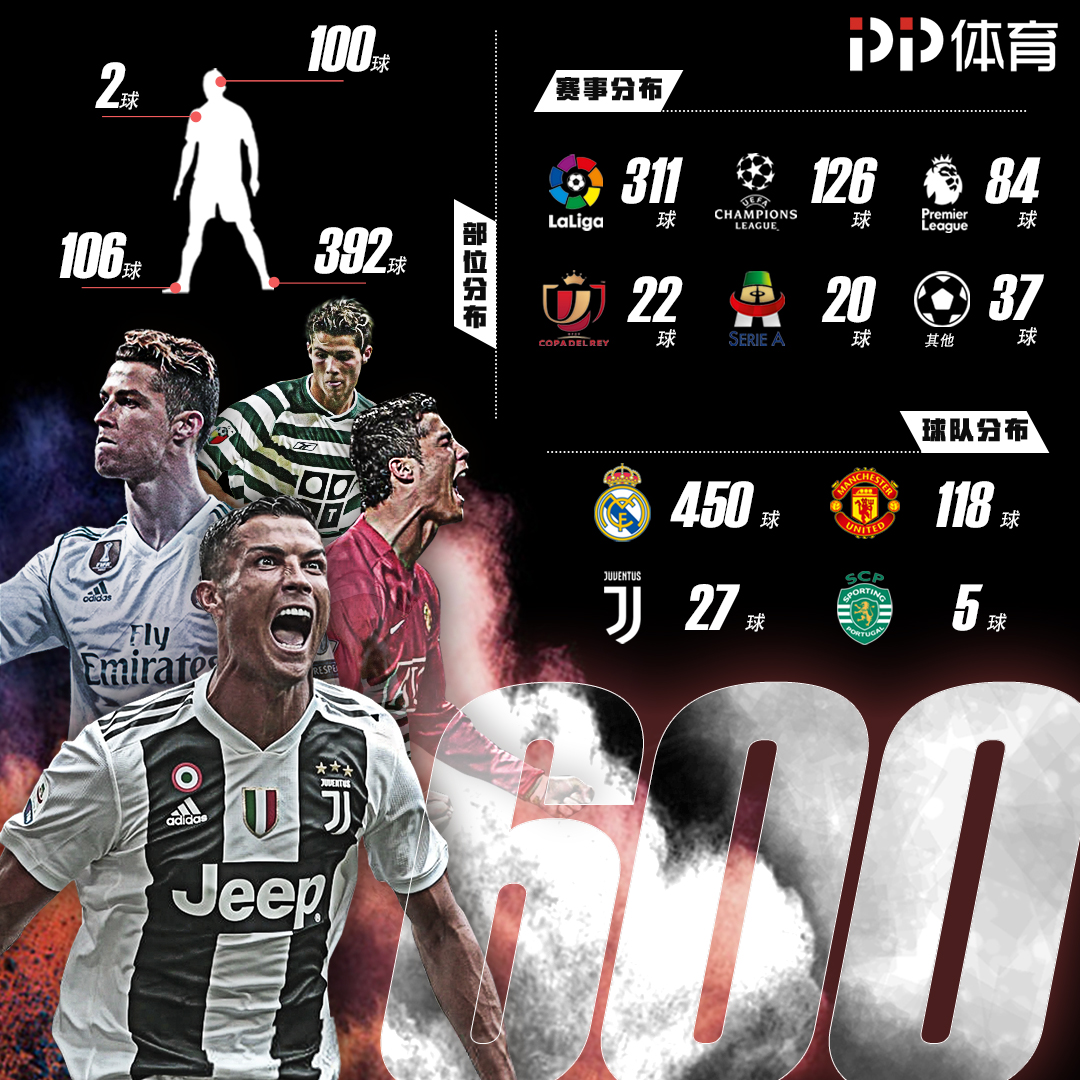 观赛热度下 观赛热度下